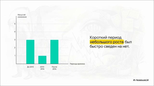 География 8 класс параграф 10 Численность населения