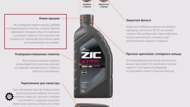Как купить ZIC и не нарваться на подделку?