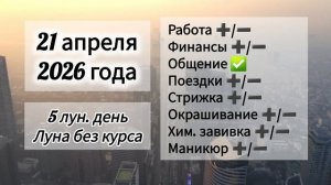 Гороскоп 21 апреля 2026 года, лунный день