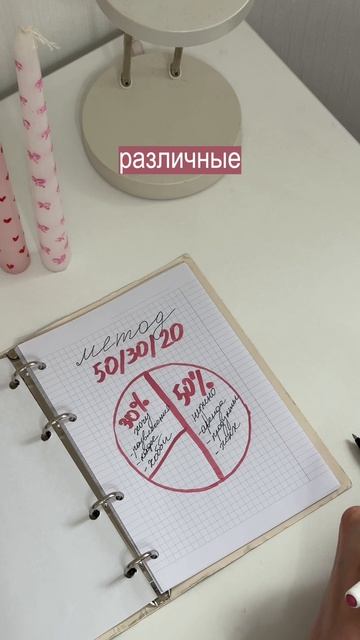 как распределить бюgжеm