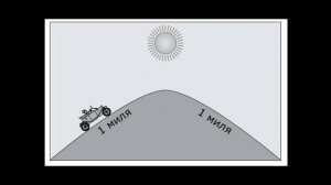 Самая сложная загадка в мире #7