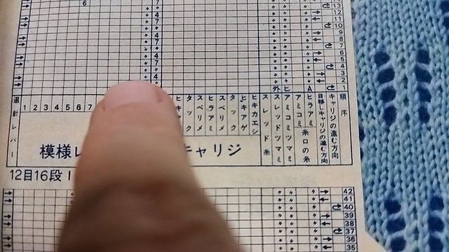 Каталог узоров Toyota