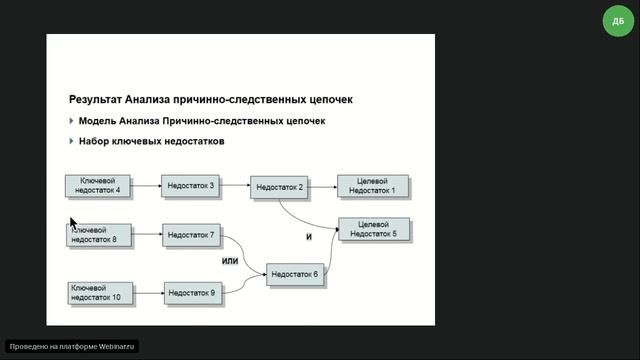 TRIZ_13_PSA_ch1_34min