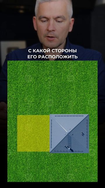 Идеальная планировка участка #участок #планучастка #планировкаучастка