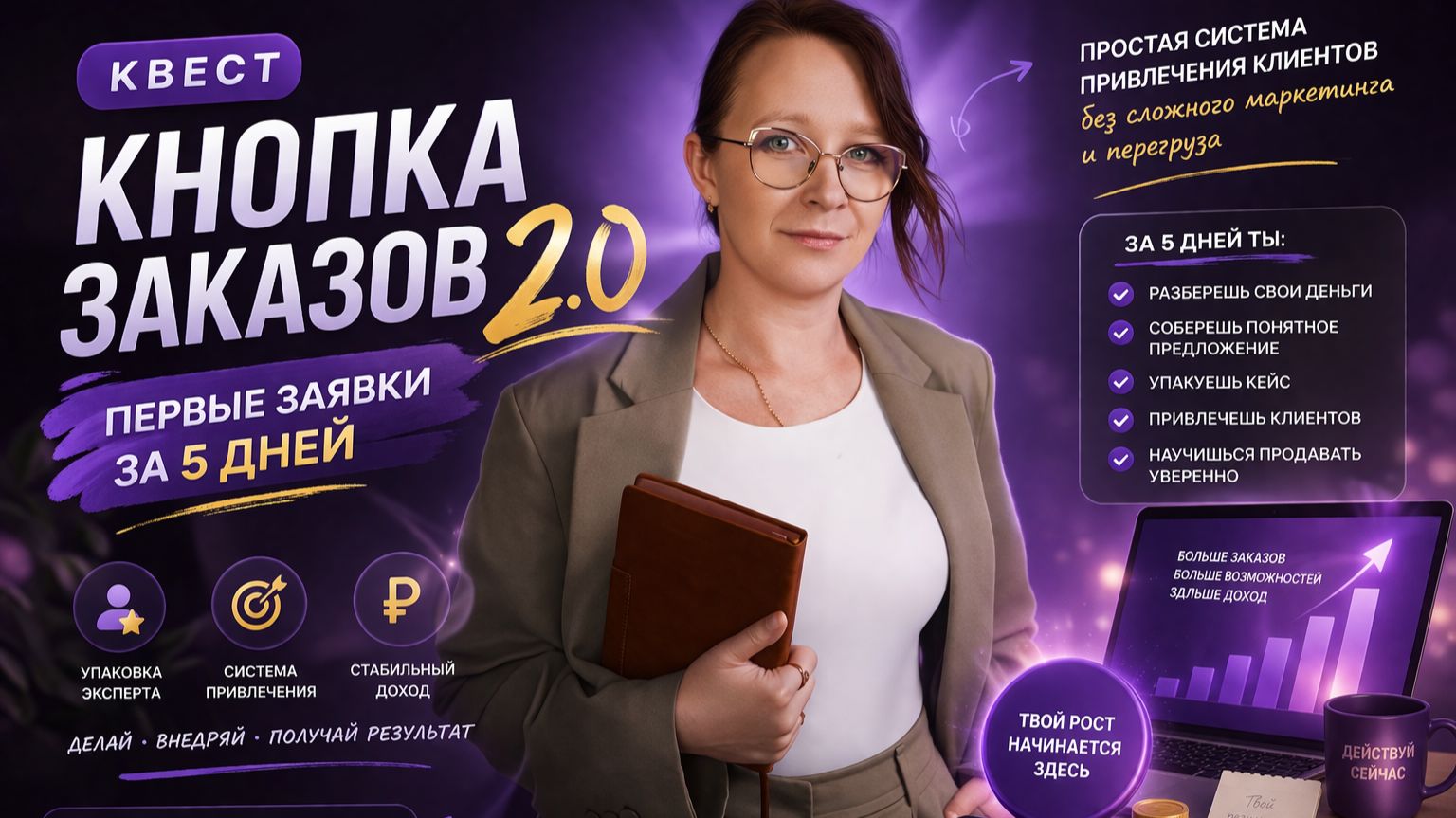 Где ты теряешь деньги и как это быстро исправить