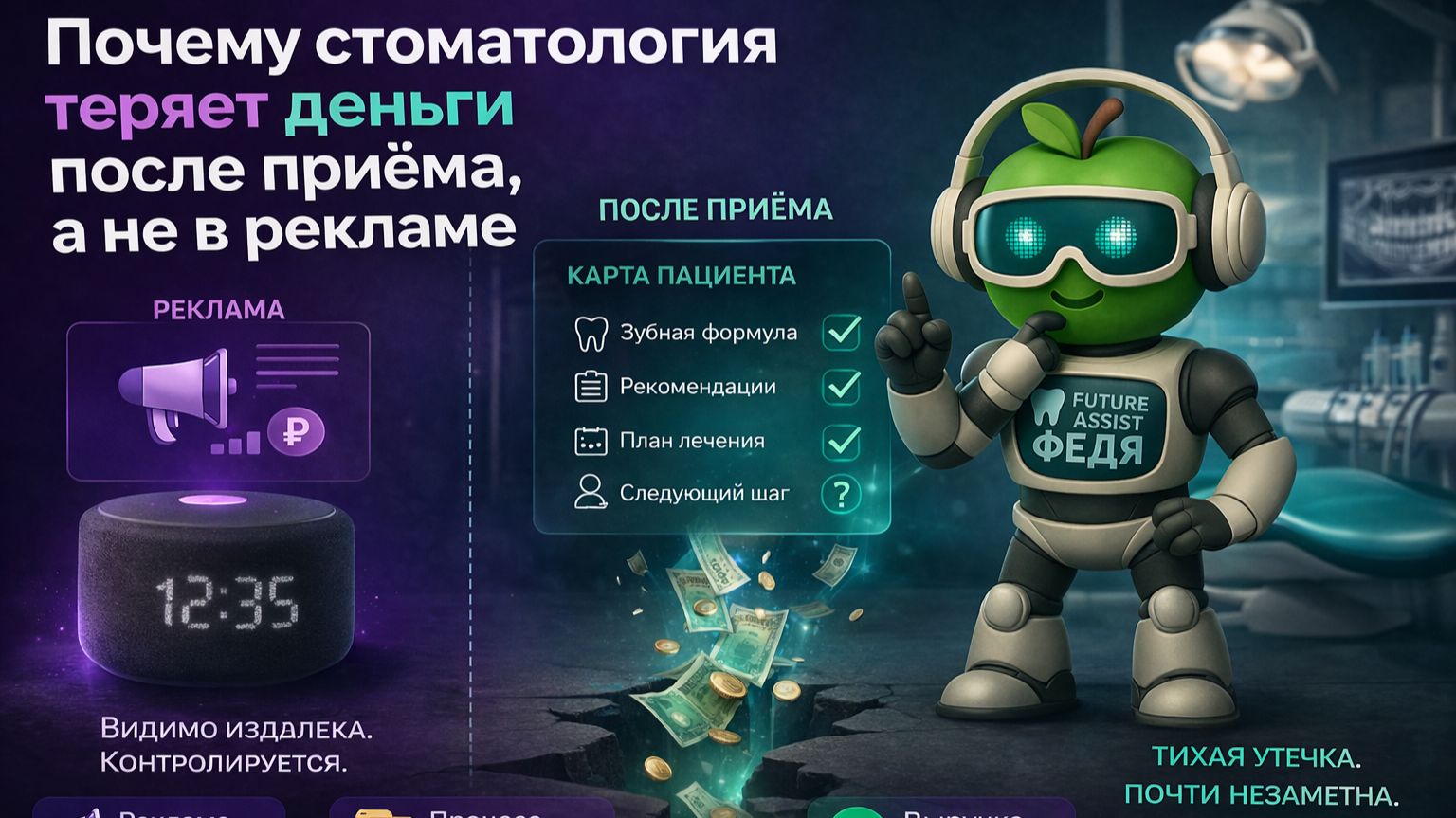 Стоматологии теряют деньги не в рекламе. Главная утечка начинается после приёма