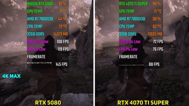 RTX 5080 Vs RTX 4070 Ti SUPER | 7 игр | 1080p