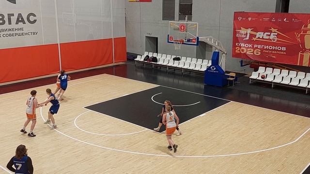 Трудовые резервы. Воронеж. Баскетбол 3×3 сезон 2026. Игра 10