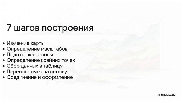 География 8 класс параграф 24 Учимся с «Полярной звездой»