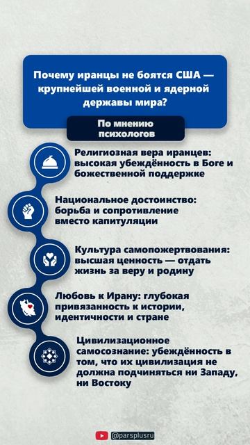 Почему иранцы не боятся США — крупнейшей военной и ядерной державы мира?