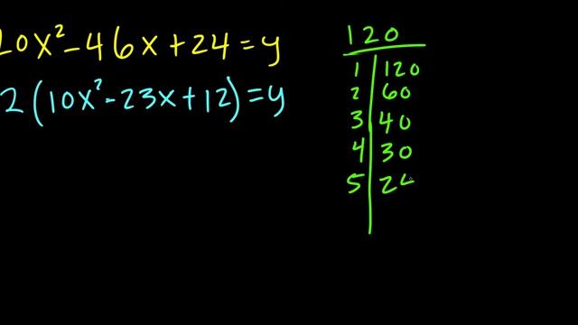 3-4 Factoring Quadratics (Box Method)