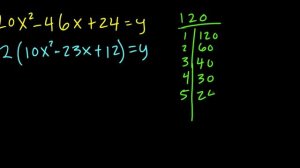 3-4 Factoring Quadratics (Box Method)