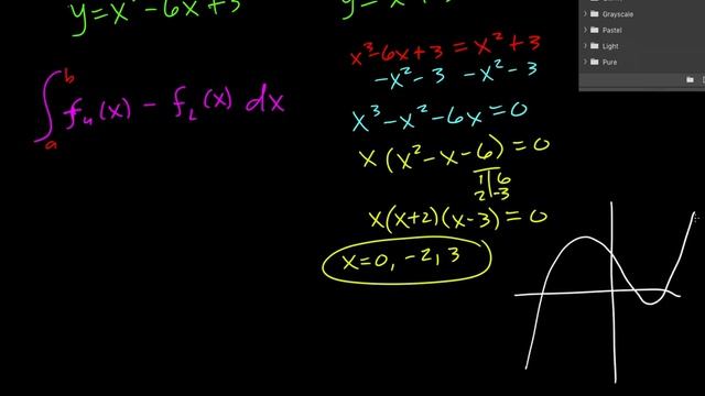 AA2 - 17D - The Area Between Two Functions