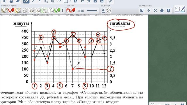 задания 1-5 Тарифы