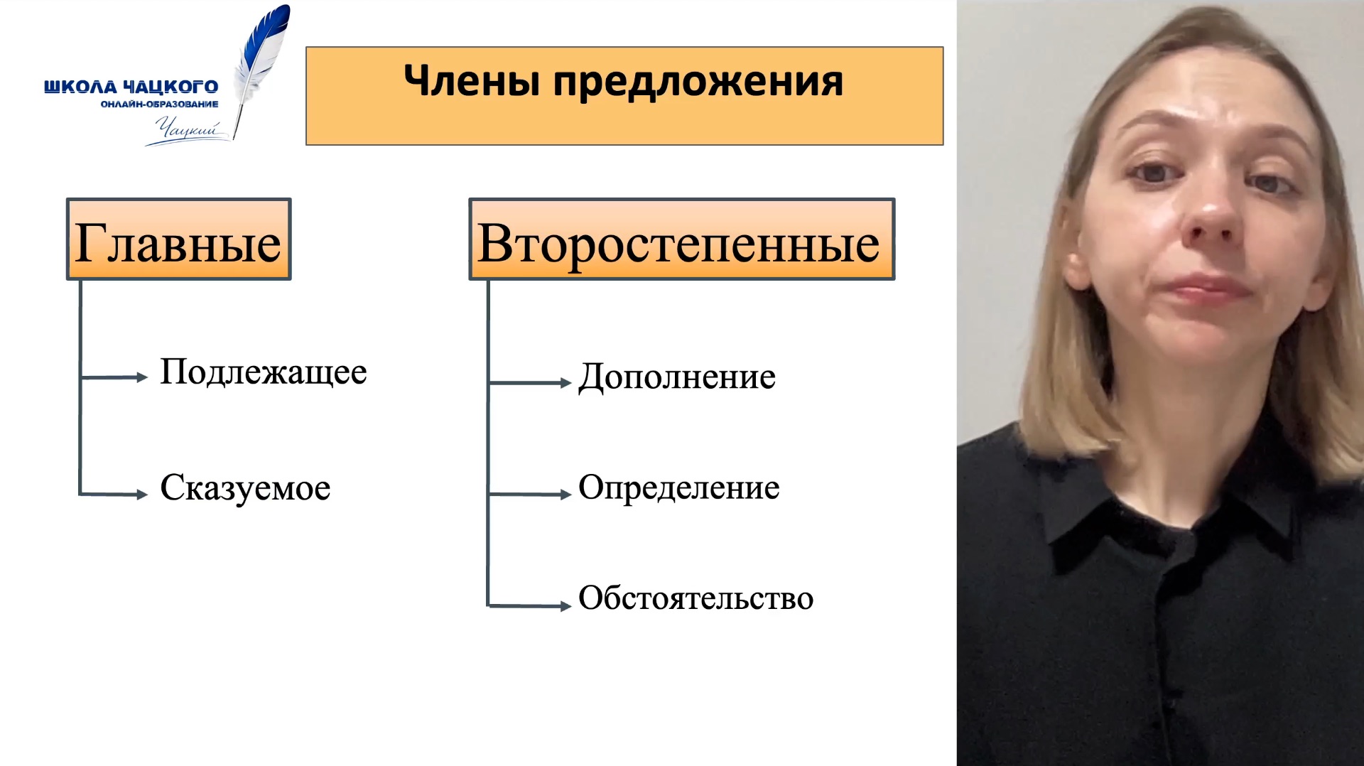 5 класс русский