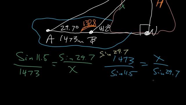 Math SL - 8E - Problem Solving With Trigonometry