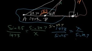 Math SL - 8E - Problem Solving with Trigonometry