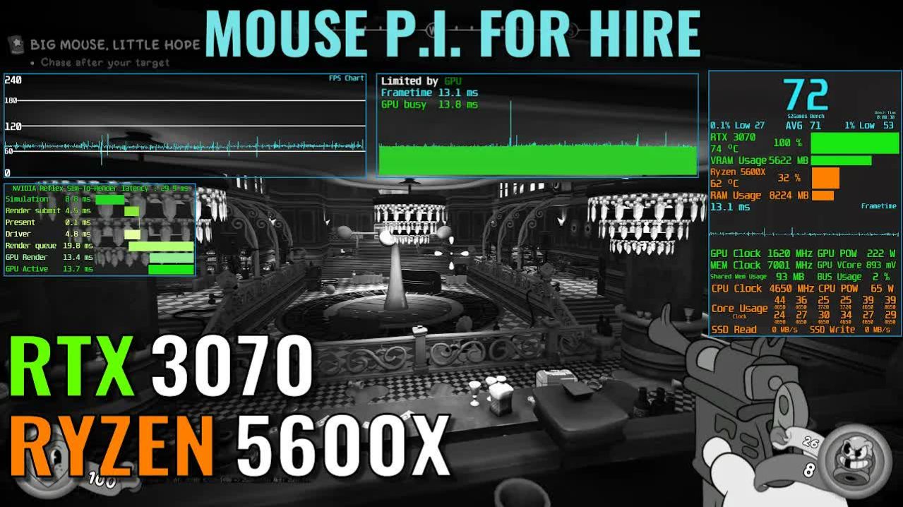 Mouse: P.I. For Hire | RTX 3070 | Ryzen 5600X | 1080p | 1440p | 2160p (4K) | DLSS