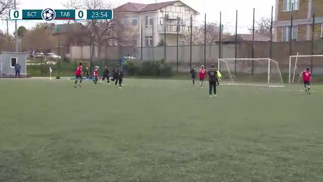 Матч ДЮПЛ 2014 1-Тур Таврия - ДСШ Бастион (18.04.2026)