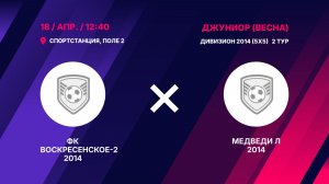 ФК Воскресенское-2 2014 - Медведи Л 2014