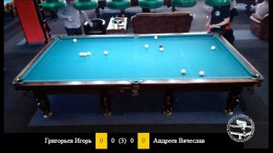 Григорьев Игорь Николаевич и Андреев Вячеслав Анатольевич