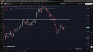 Воскресный обзор рынка!