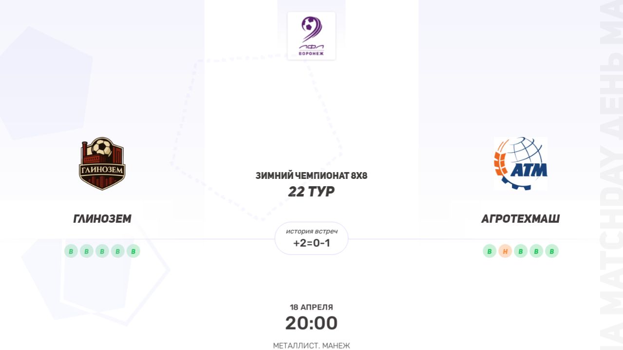 ОБЗОР МАТЧА Глинозем × АгроТехМаш. Четвертая лига. Зимний чемпионат 8х8