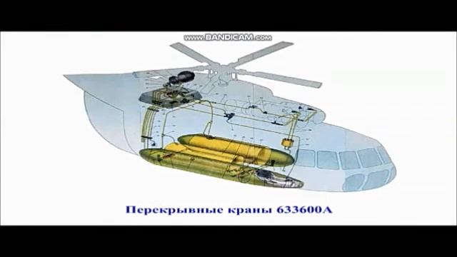 5 Конструкция вертолёта