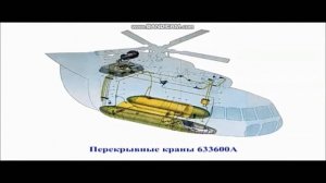 5 Конструкция вертолёта