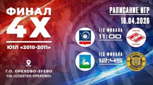 Финал 4х. Ю1Л 2010-2011
