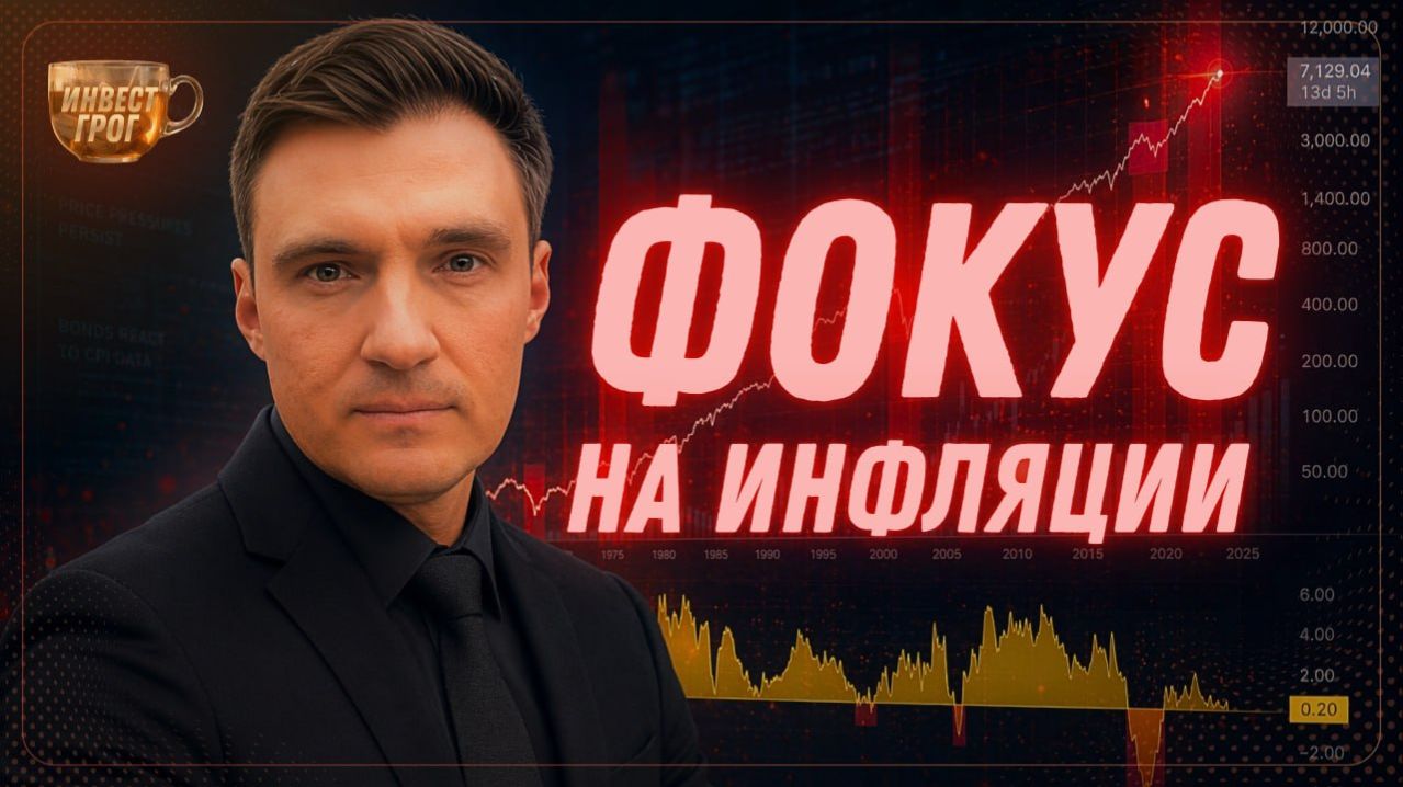 🔴 ИНФЛЯЦИЯ ВОЗВРАЩАЕТСЯ и рынку это не понравится | Инвест ГРОГ с Солодиным #Солодин #Грог