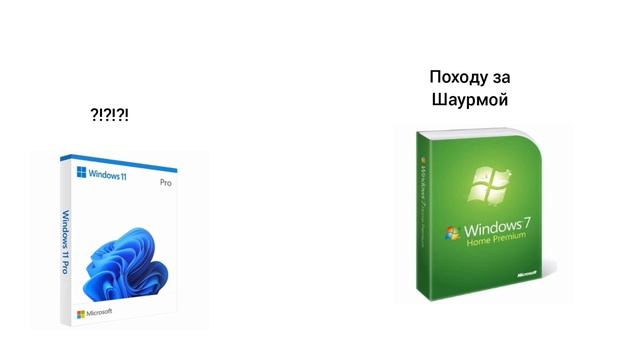 Обыкновенная война Windows