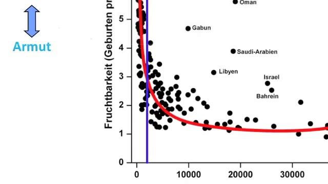 Gerd Ganteför_ Deutschlands Energiewende Und Ihre Kosten