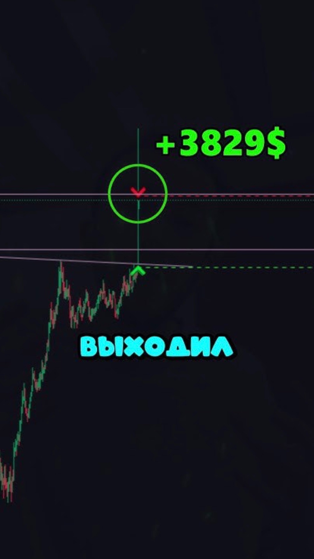 ВЫГОДНАЯ точка входа 💰