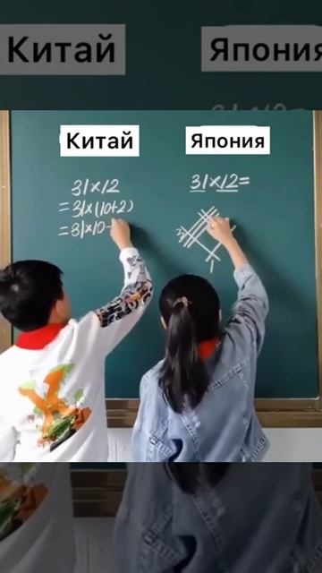 Какой способ нужин??