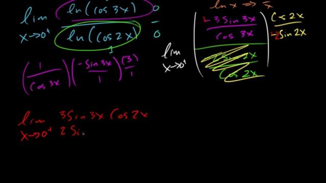 18H - L'Hopital's Rule (Part 2)