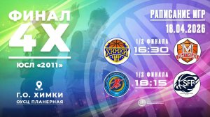 Первенство Московской области по баскетболу среди команд юношей 2011 г.р.