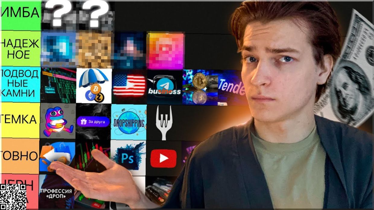 🎥 YouTube-Каналы о Трейдинге | Кого Смотреть НОВИЧКУ 2026