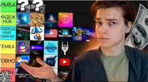 🎥 YouTube-Каналы о Трейдинге | Кого Смотреть НОВИЧКУ 2026