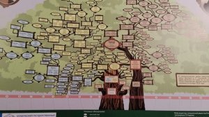 Музей Н.А ДУБРОВОЙ