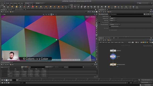 21. Attribute Promote