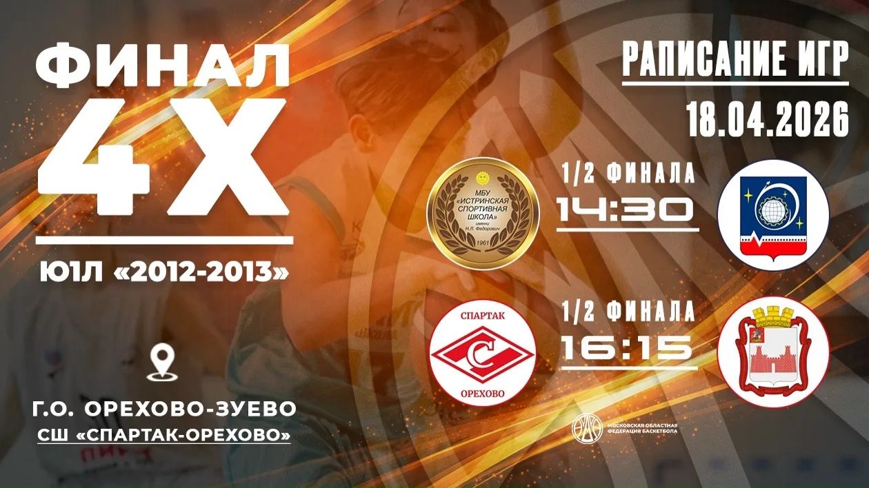 Финал 4х. Ю1Л 2012-2013