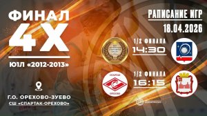 Финал 4х. Ю1Л 2012-2013