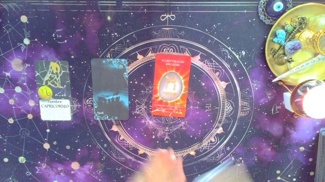 Козерог-Мужчина.20 апреля.