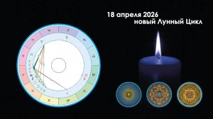 18 апреля 2026