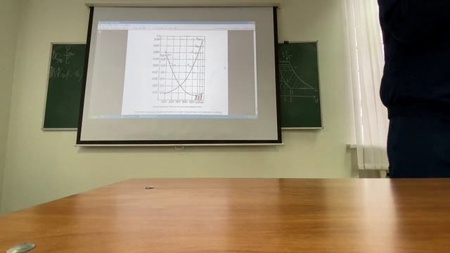 Дроссельная характеристика