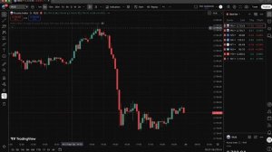 🔴 ЧТО Я УВИДЕЛ НА ГРАФИКЕ?! ММВБ - ОБВАЛ?! Готовимся к краху?