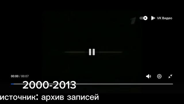 ВЫПУСК 36. ЭВОЛЮЦИЯ ЗАСТАВОК ТЕЛЕКОМПАНИИ ВИД