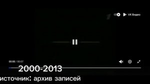 ВЫПУСК 36. ЭВОЛЮЦИЯ ЗАСТАВОК ТЕЛЕКОМПАНИИ ВИД