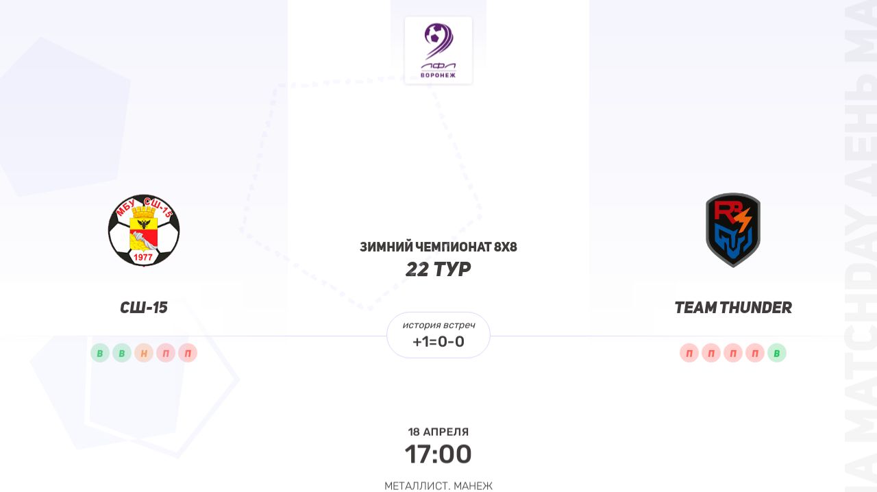 СШ-15 × Team Thunder. Пятая лига. Зимний чемпионат 8х8